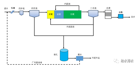 微信图片_20181205085631.png 微信图片_20181205085631.png